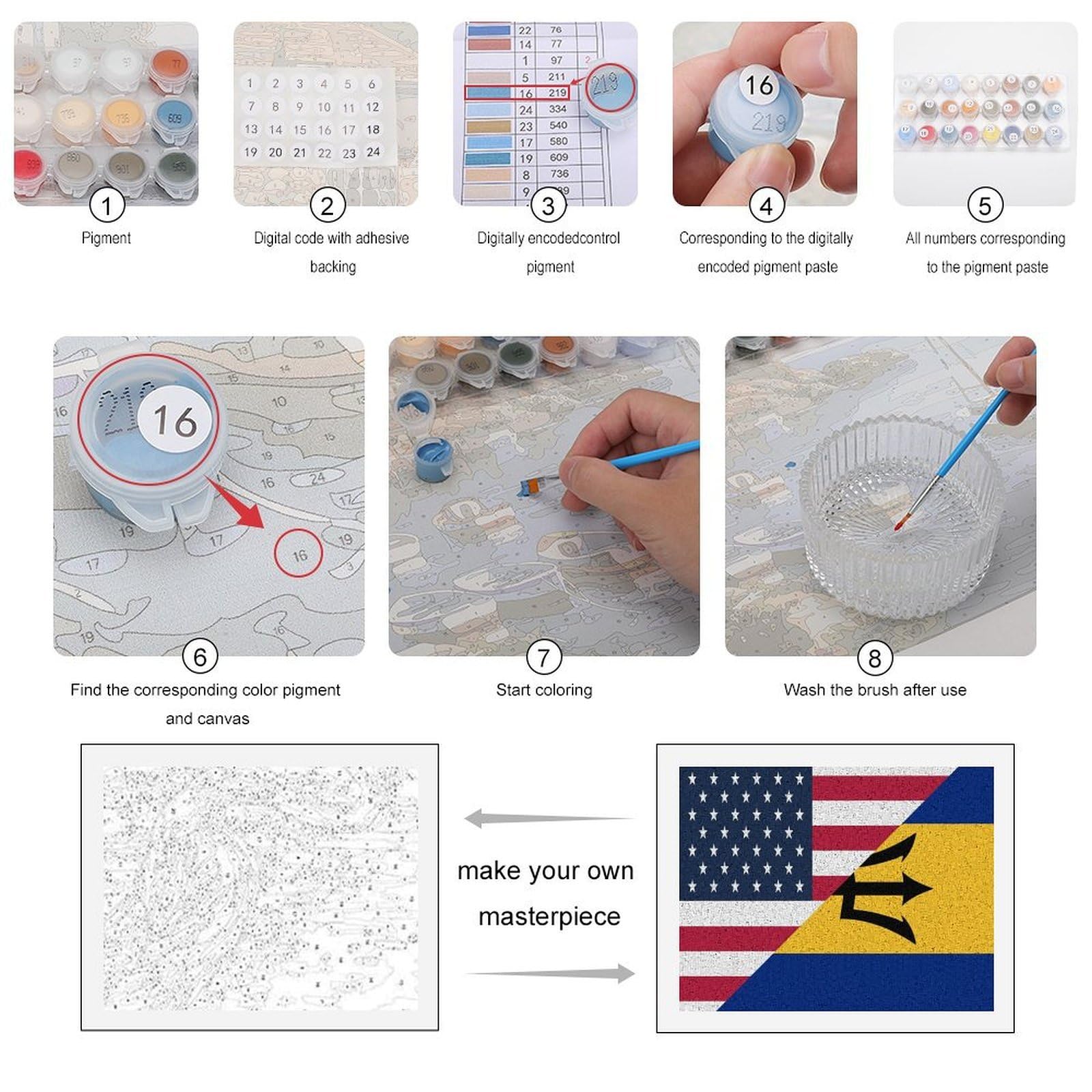 Lustiges Malen-nach-Zahlen-Set für Erwachsene, Motiv: US- und Barbados-Flagge, Baumwolle, digitales Ölgemälde, Heimdekoration, Geschenk, 50 x 65 cm