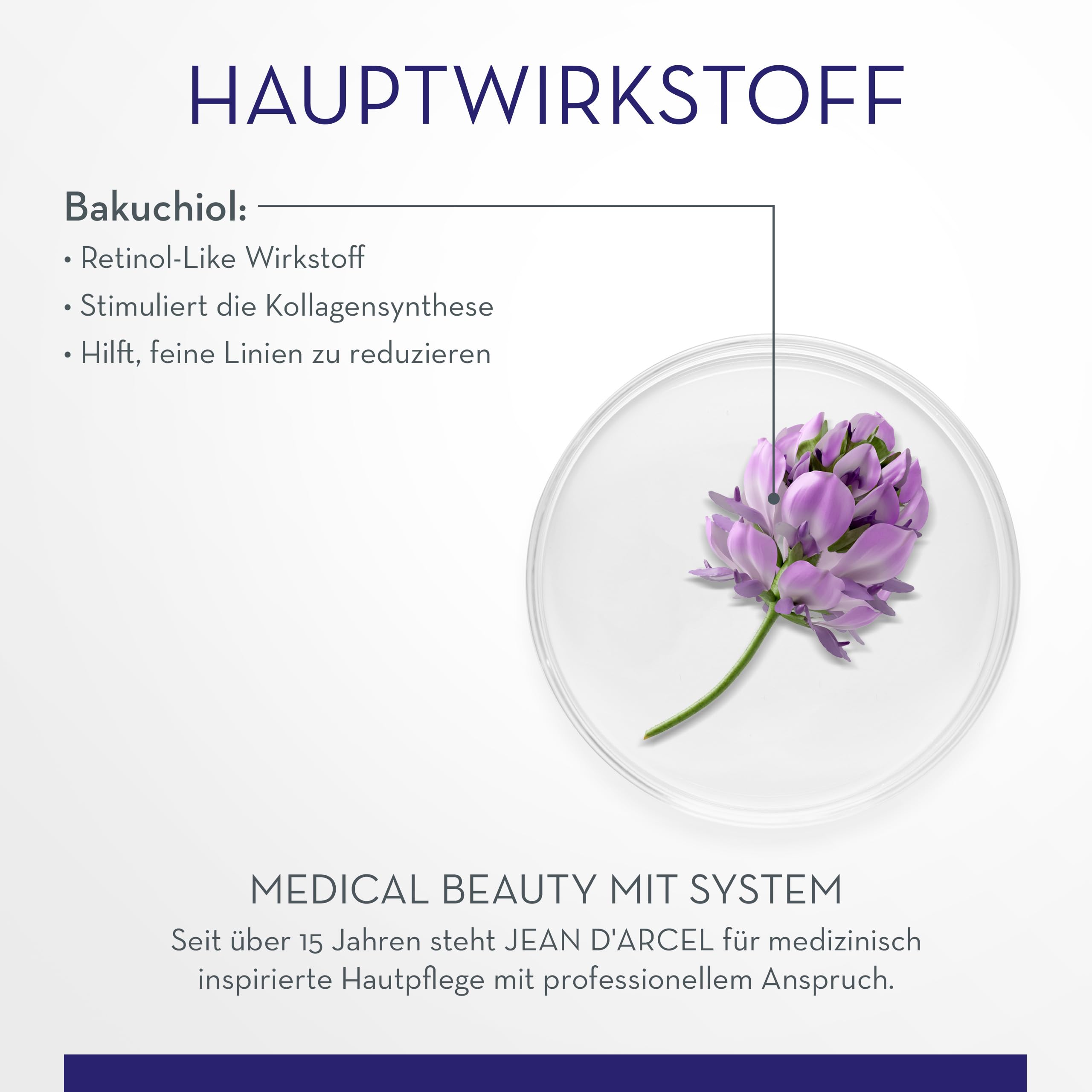 JEAN D'ARCEL ARCELMED Straffendes Retinol-like Serum 30 ml - Glättet & strafft die Haut - belebt müde & fahle Haut - mit Bakuchiol