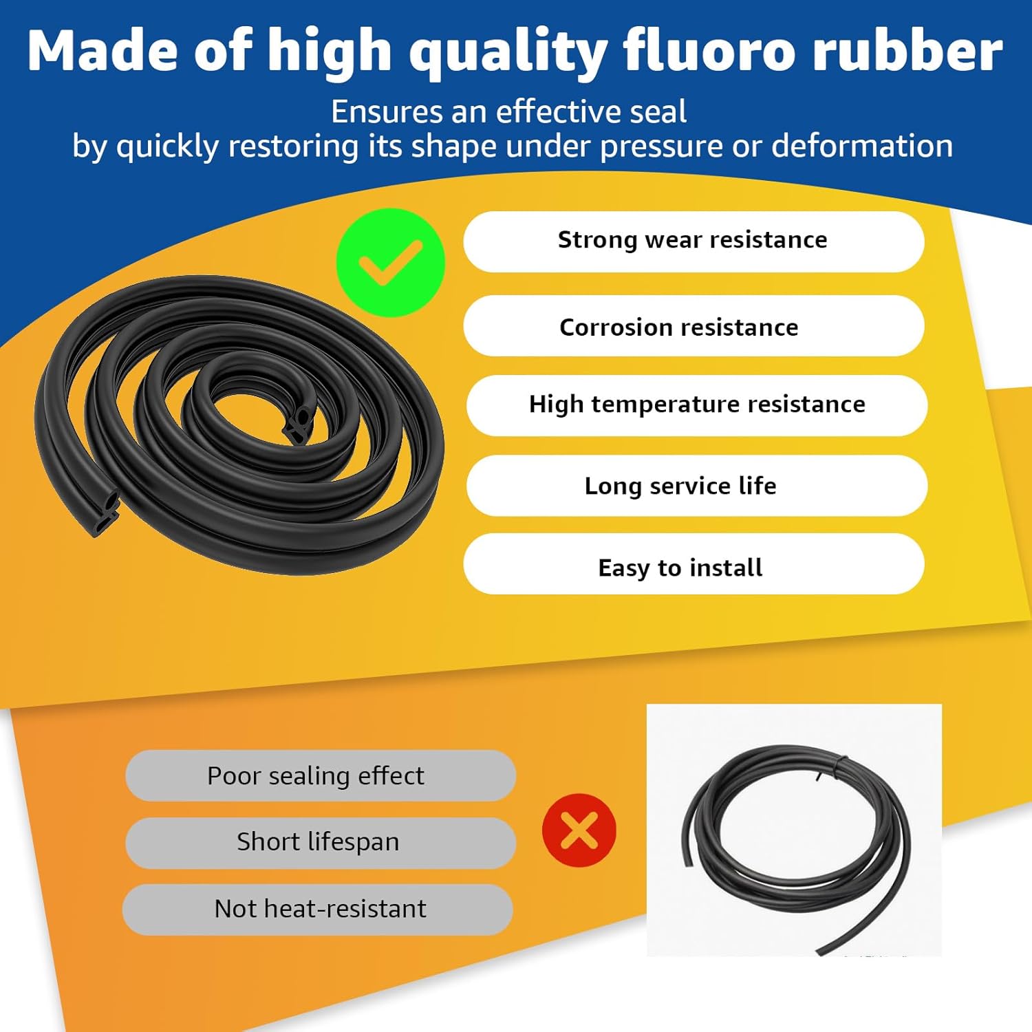 for Bilco Basement Door Weatherstrip Kit Fit for Door Seal Kit Replacement for Gordon Cellar Doors (1 Bulb Trim Gasket,1 U Shaped Gasket,4 Cap Seal Pad)