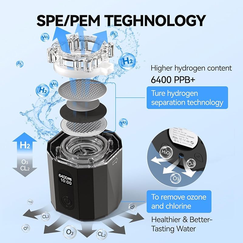 MOVOCA Upgrade Hydrogen Water Bottle – Smart LED Timing for Precision Hydrogen Control