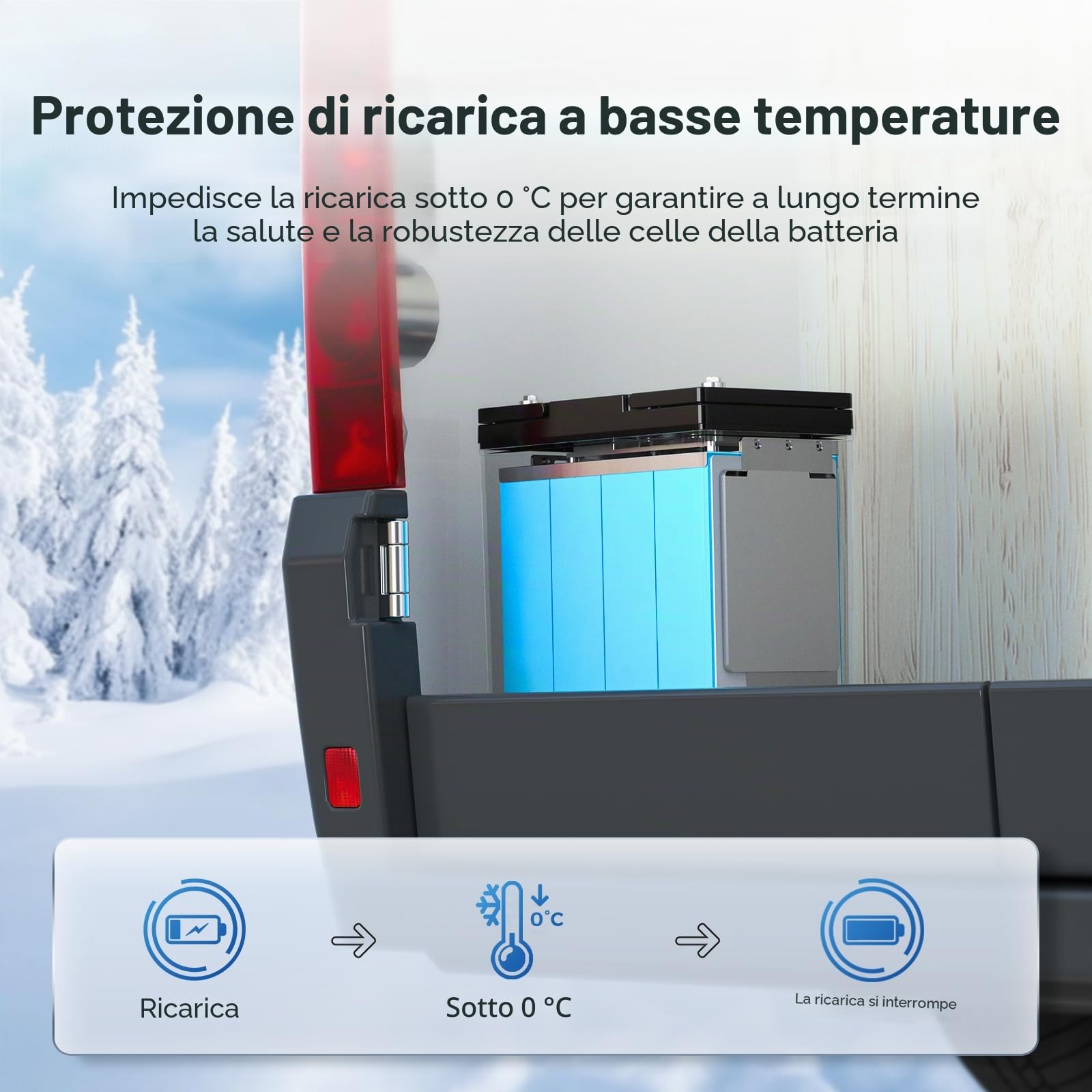 Renogy 12 V 100 Ah Core Mini LiFePO4 batteria al litio fosfato di ferro, migliorata 100 A, BMS 5000 cicli, funzione di protezione dal freddo, batteria al litio per camper, impianto solare, roulotte