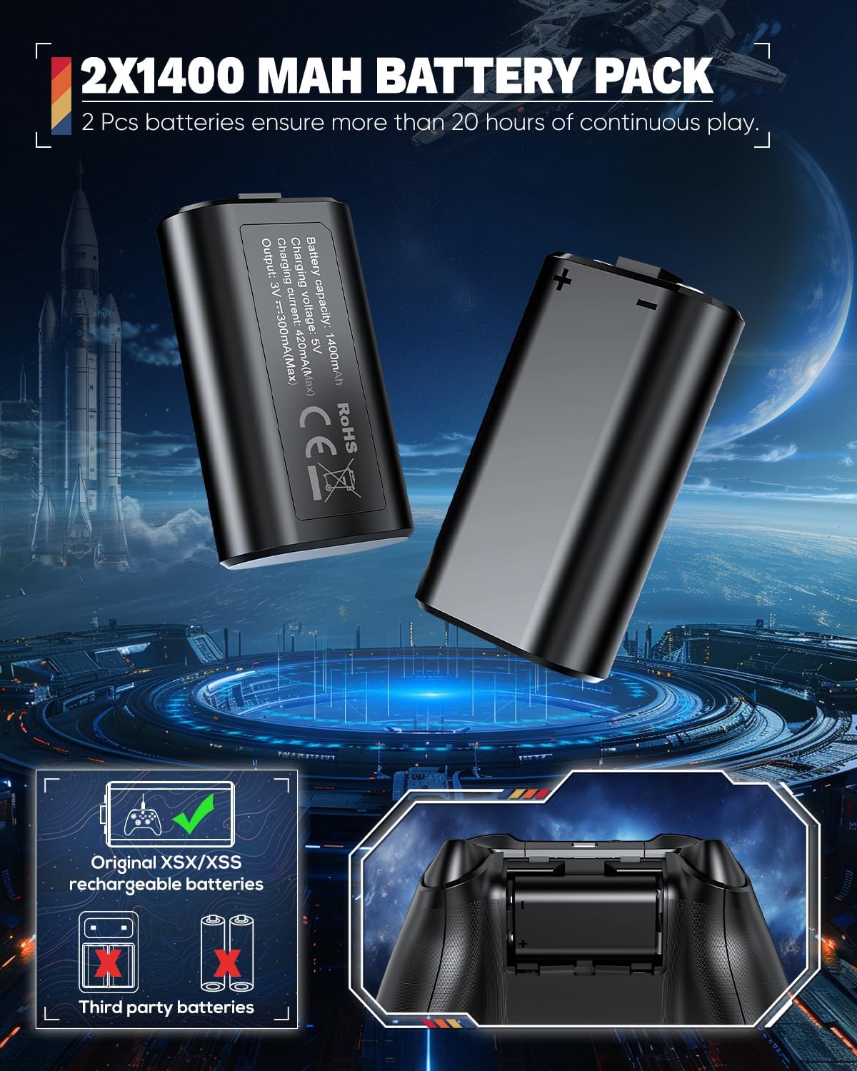 Top Auto Cooling Fan & Charge Stand for Xbox Series X Console with 11 Light Modes, Accessories Controller Wireless Charger Dock, 2*1400mAh Rechargeable Batteries, Headset Stand & Game Disc Storage - Image 5