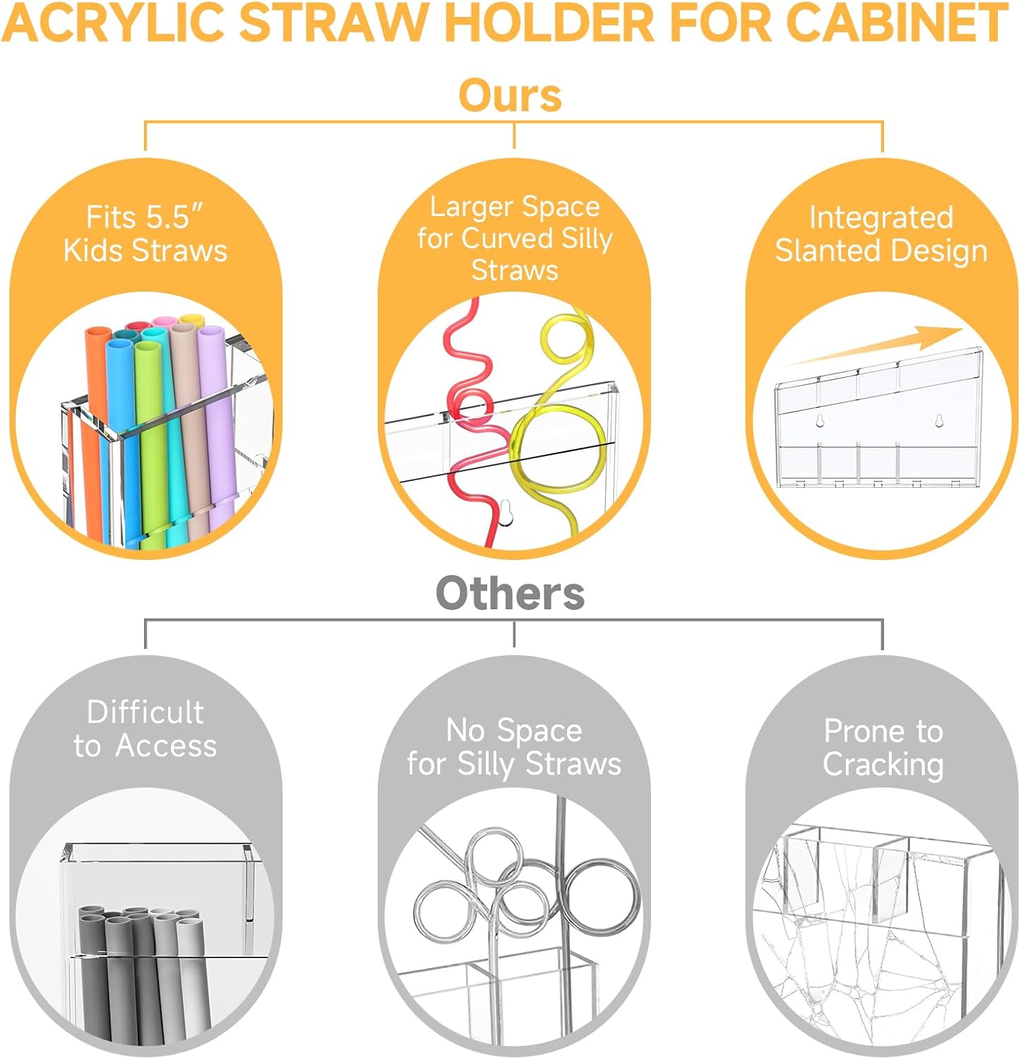 Acrylic Straw Holder for Cabinet - 9.5 Inch Clear Reusable Straw Organizer Dispenser with Ultra Sticky Adhesive Tapes, Slanted Kitchen Accessories Container Cupboard Door Mounted - Image 7