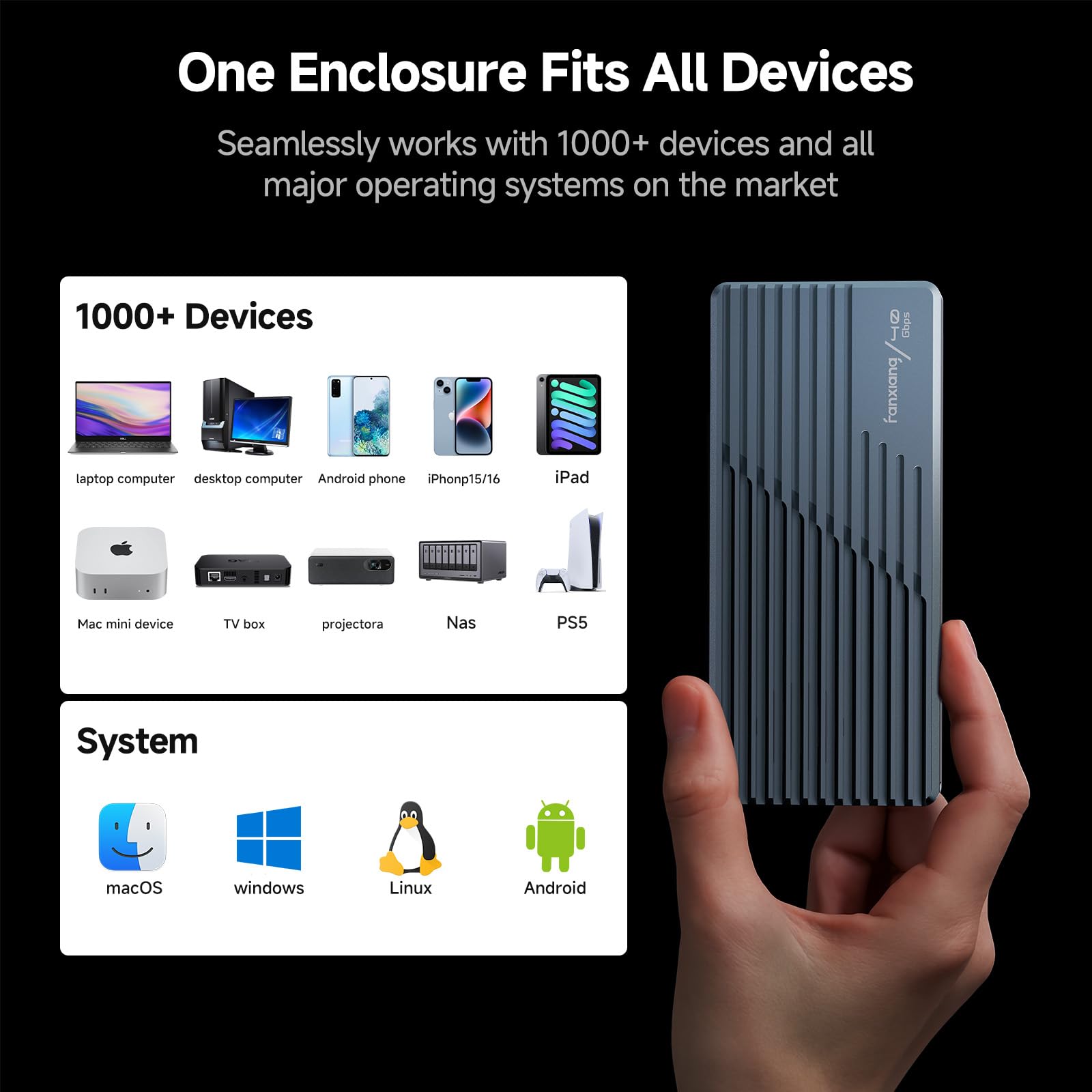 Obudowa SSD 40 Gb/s z wentylatorem M.2 NVMe PCIe Enclosure 2230/2242/2260/2280 Type-C UASP 4TB M-Key,kompatybilny z Thunderbolt 4/3-MP400