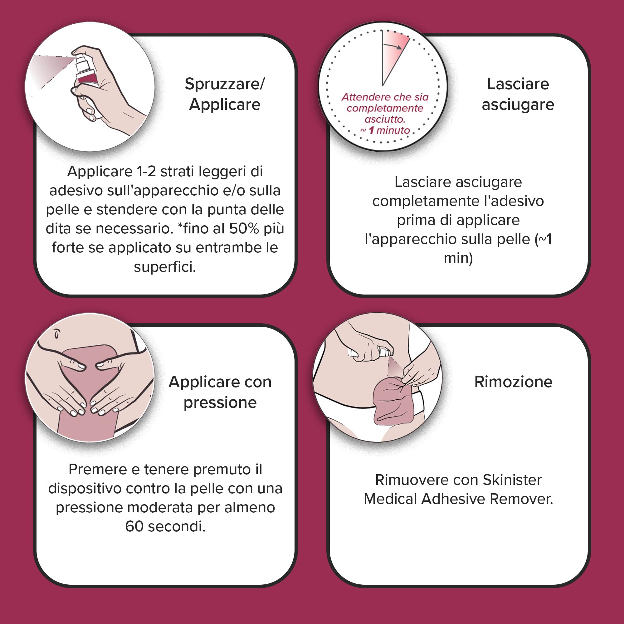 Adesivo Medicale Spray | Colla per Pelle Spray | Spray Adesivo Medico per Sacche Stomia, Cateteri o Protesi | 118 ml