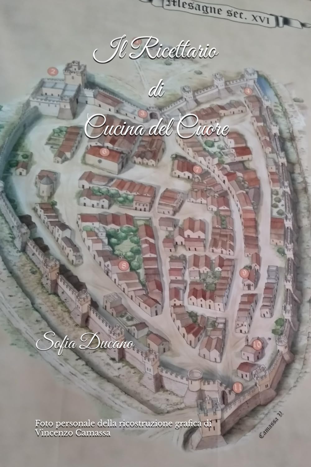 Il Ricettario di Cucina del Cuore