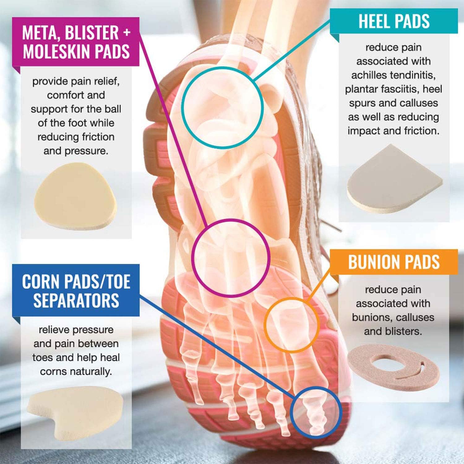 Steins Corn Pads, Bunion Pads, Toe Spacers, Toe Separator, Blister Pads, Hammer Toe Relief, Toe Alignment, Soft Foam, X-Large, 1/4", 100 Count