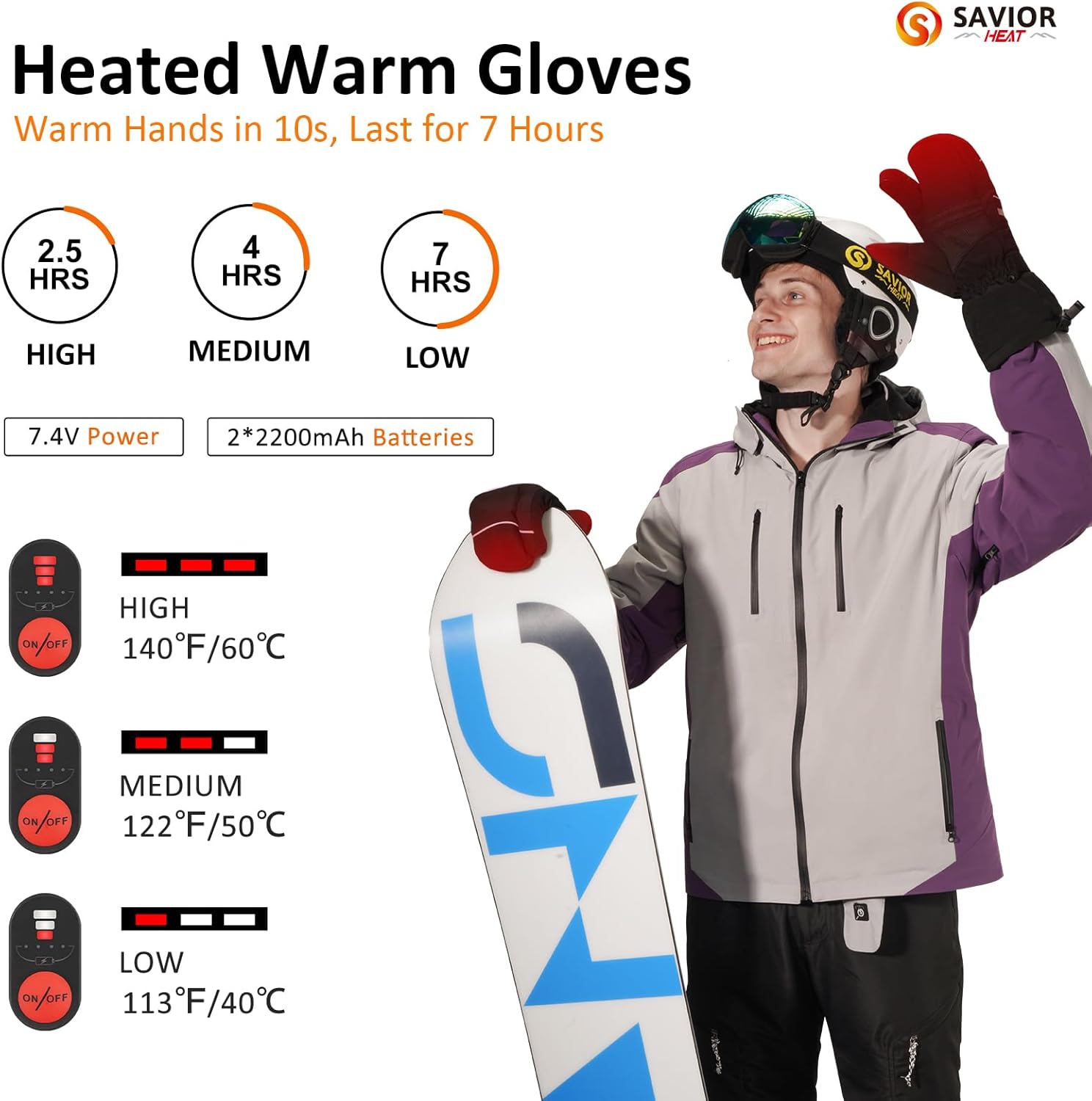 Heated Mittens Battery Gloves Men Women, SAVIOR HEAT Flexible Crab Finger Rechargeable Ski Mitten with 7.4V 2200mAh Battery for Winter Snow Skating Camping Hunting Hiking Motorcycle