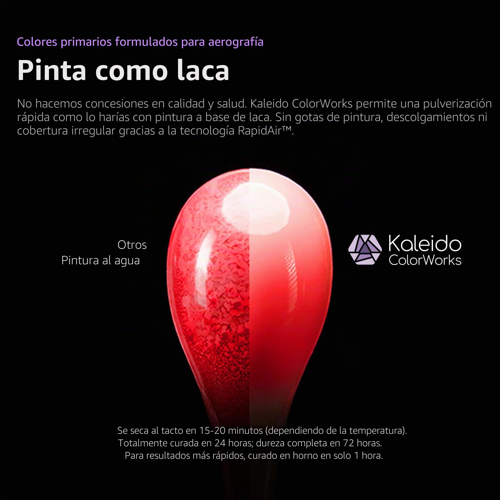 Gaahleri Kaleido Primary 24-Color Set B – Pintura acrílica para aerógrafo, prediluida, brillante, con diluyente y limpiador