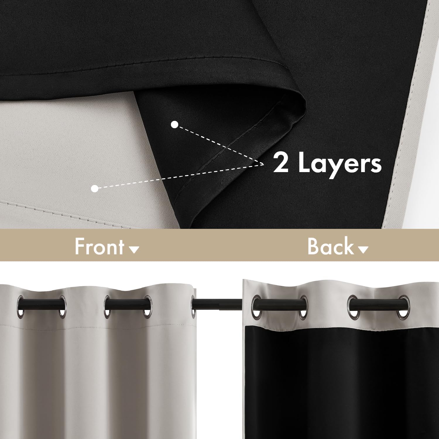 MIULEE 100% Blackout Curtains for Bedroom 90 Inch Long, 2 Thick Layers Thermal Insulated Black Out Window Curtains with Black Liner, Noise Reducing Grommet Living Room Drapes 2 Panels Stone