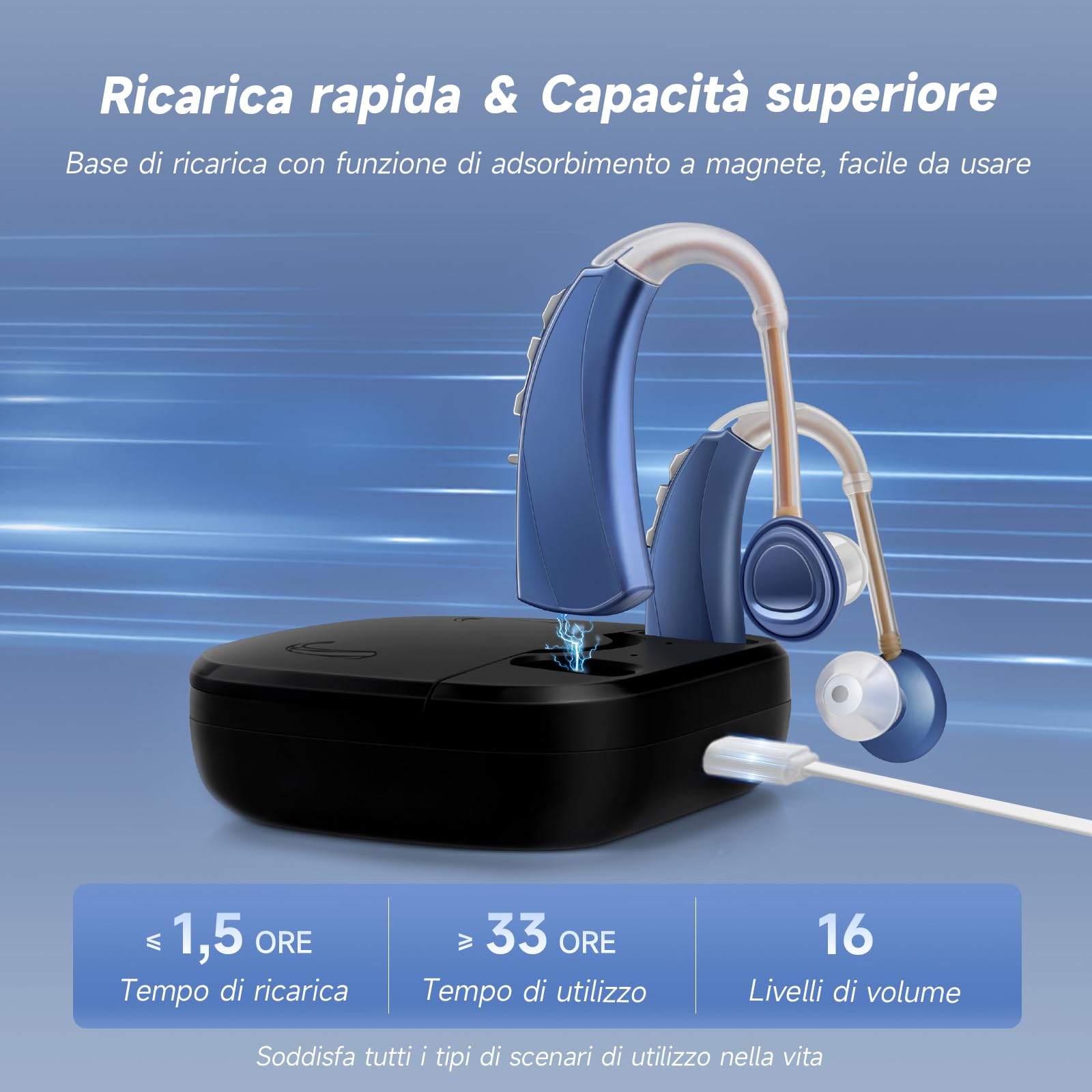 Britzgo - dispositivo a doppio chip, 70-90 dB, durata della batteria 33 ore, ricarica USB, blu (modello doppio)