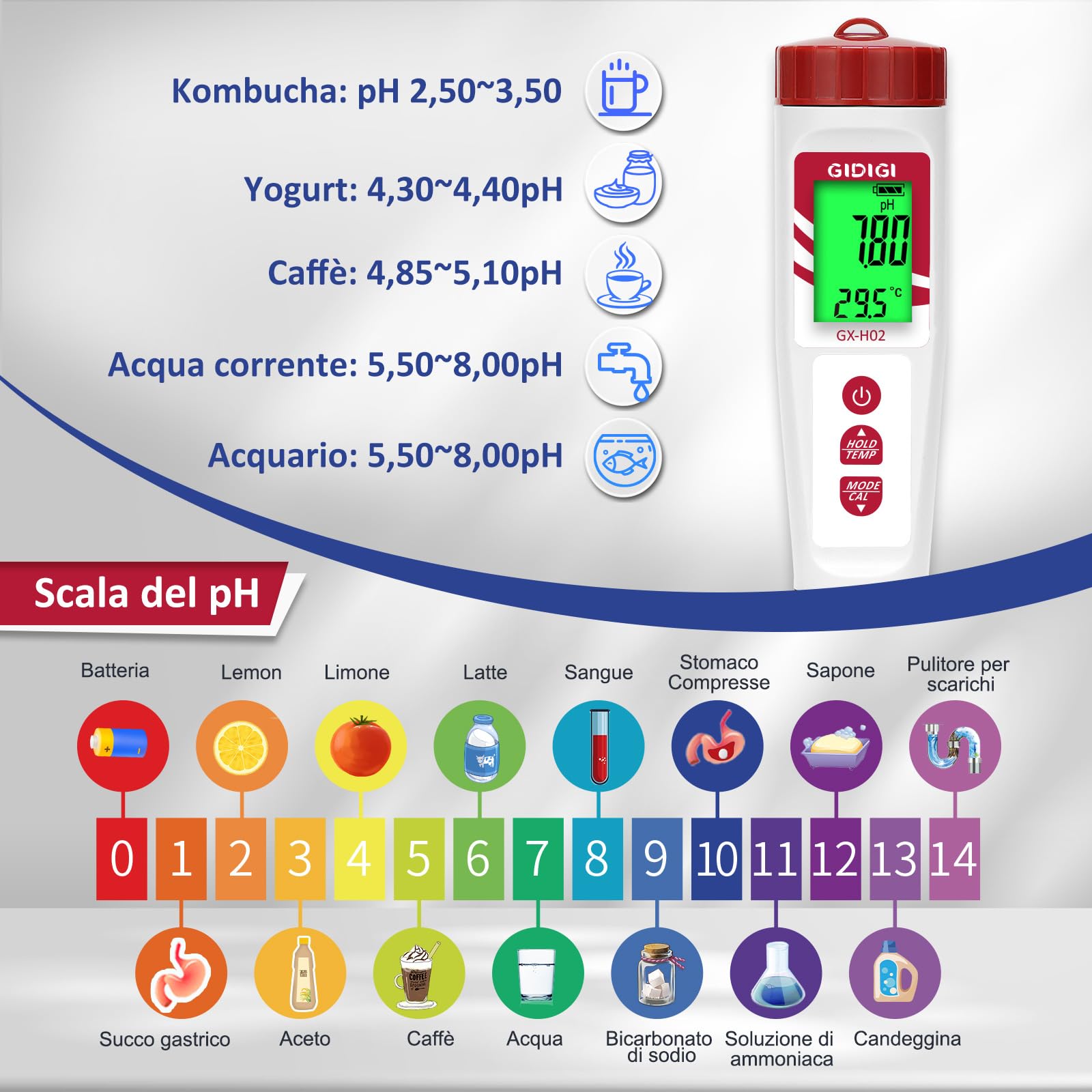 Tester di idrogeno per acqua, misuratore di pH GIDIGI, misuratore di qualità dell'acqua digitale pH/ORP/H2/Temp con ATC, tester ORP, tester di idrogeno ad alta precisione per acqua potabile idroponica