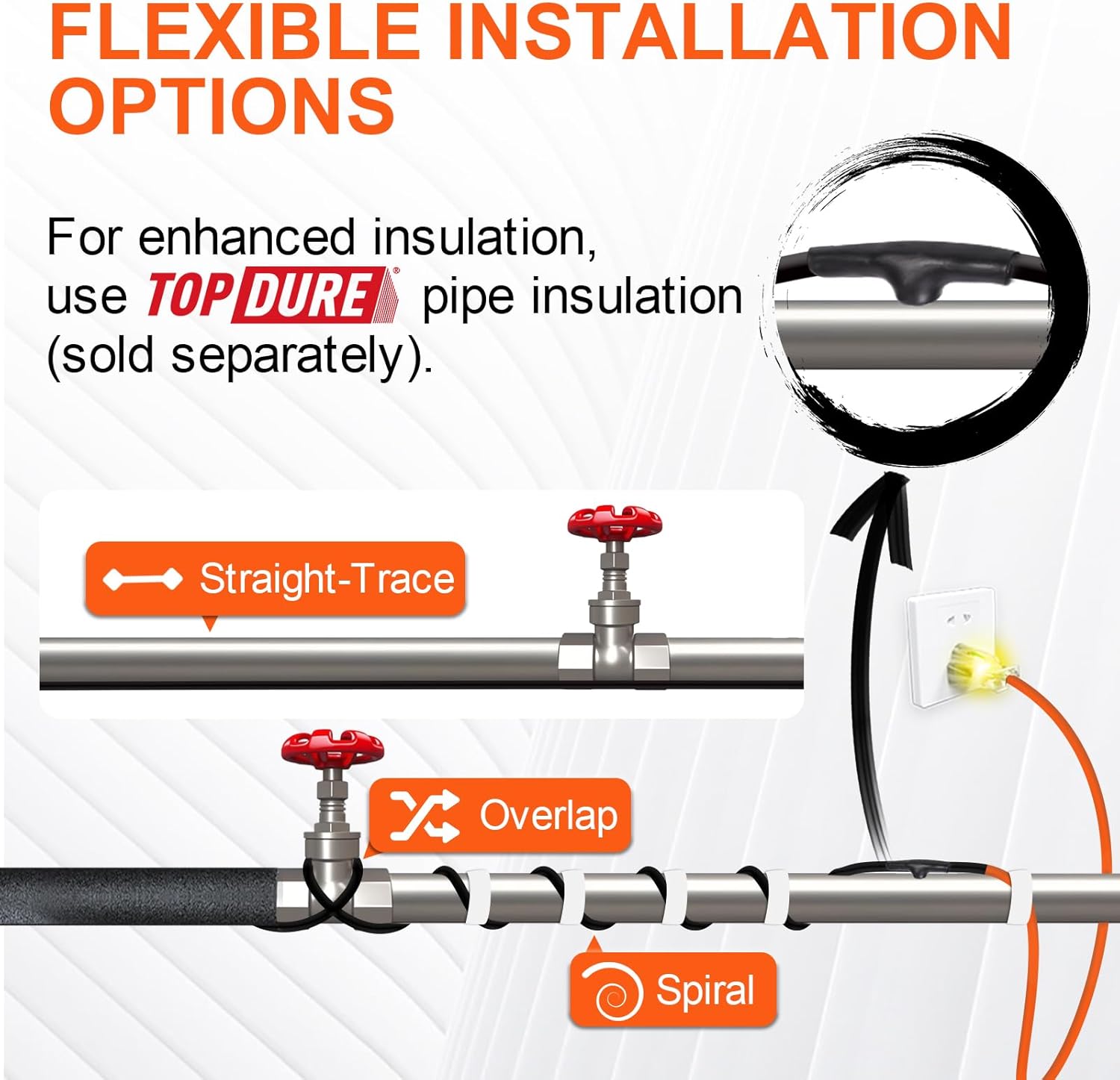Intelligent Heat Tape for Water Pipe Freeze Protection,Self-Regulating Heat Cable for Metal and Plastic Water Pipes, Built-in Thermostat, Energy-Saving Water Pipe Heat Cable, 80Ft,120V