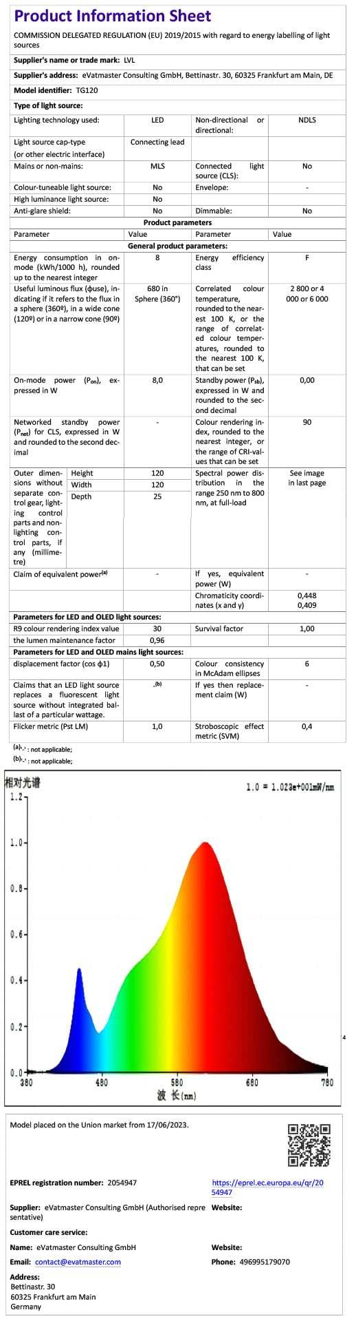 LVL Faretto da incasso a LED, piatto, 230 V, 8 W, non dimmerabile, 3000 K/4000 K/6000 K, diametro foro 50-110 mm, per bagno, cucina (nero, 4 pezzi)