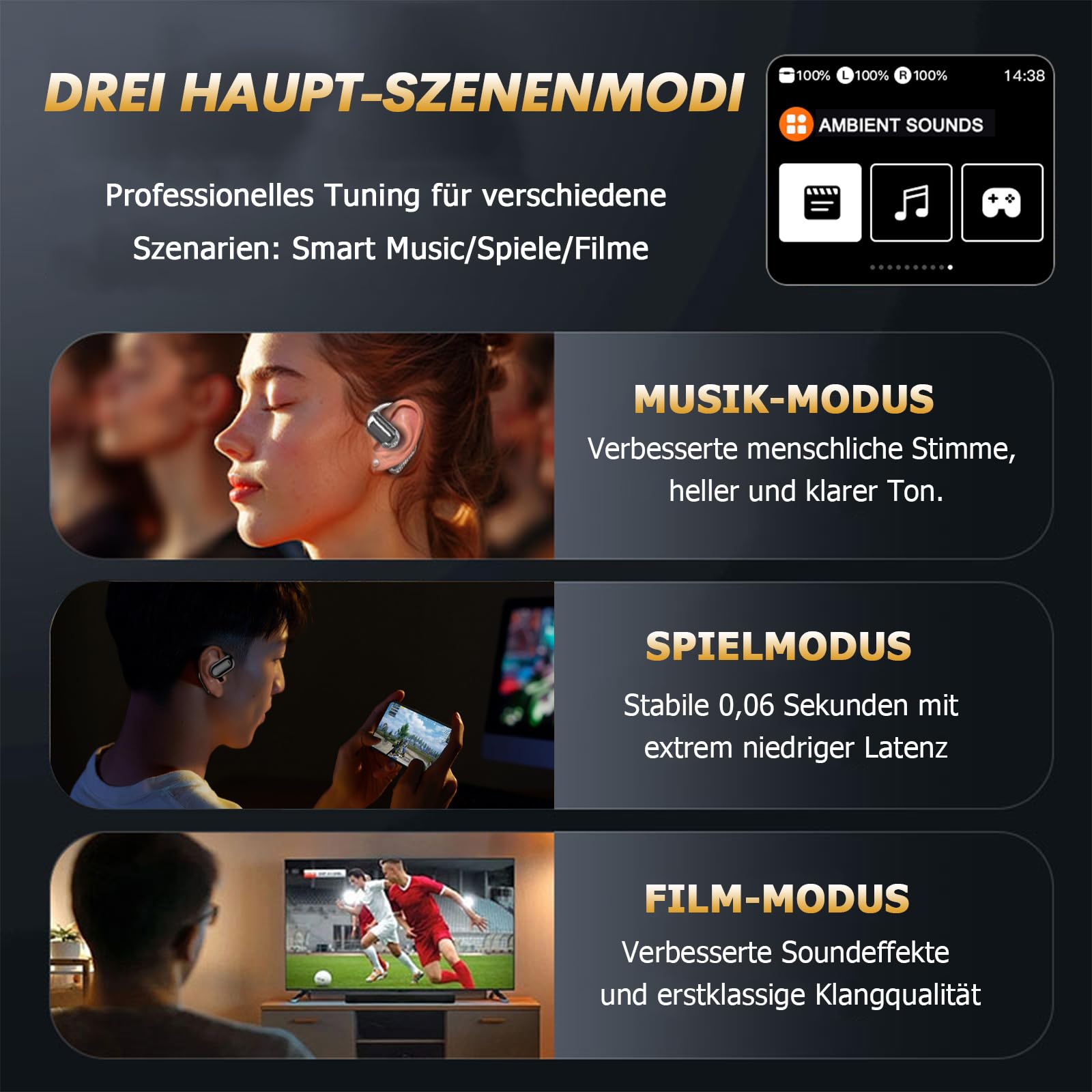 Open Ear Kopfhörer Bluetooth kabellos mit Bildschirm Wireless Earbuds Air Bone Conduction Headphones mit Touchscreen schnurlose drahtlose Ohrhörer Knochenschall Earphones Kopfhoerer für Mann Sport