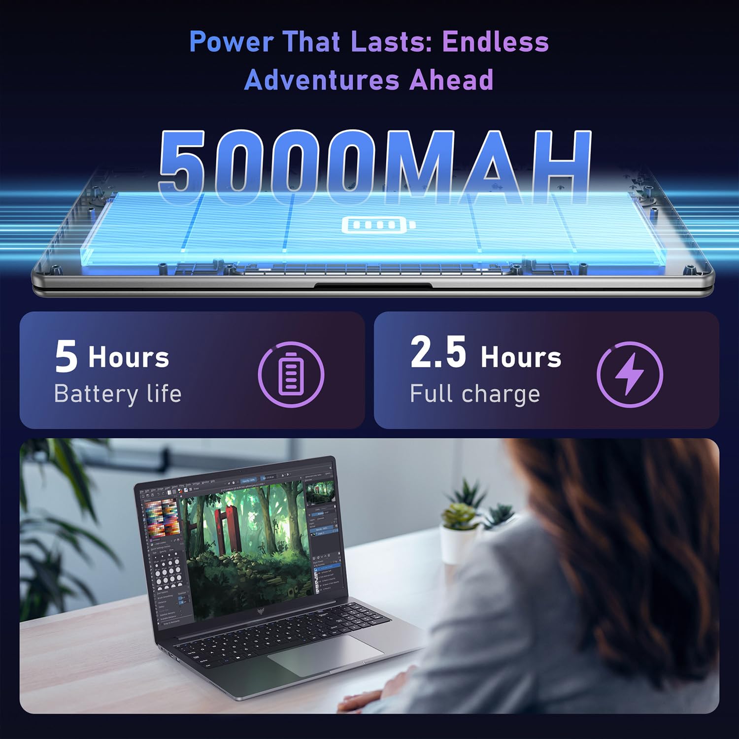 2026 15.6 Inch FHD Laptop 12th Gen N95 Quad-Core (Processor Up to 3.4GHz) - 16GB DDR4 RAM 512GB M.2 SSD, Support Dual-Band WiFi, HDMI,USB 3.2, BT 5.2, 1200 16:9HD Display,5000mAh Long-Battery — view 5