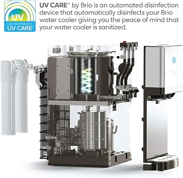 Brio Countertop Self Cleaning Bottleless Water Cooler Dispenser with Filtration - Hot Cold and Room Temperature Water. Free Extra Replacement Filters Included - UL/Energy Star Approved