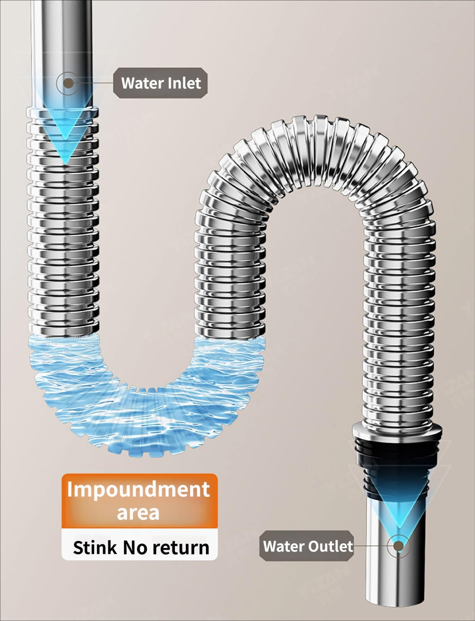 Kit di scarico universale for lavello in acciaio inox con troppopieno, sifone a P flessibile e tubo di scarico prolunga, gruppo completo di scarico for lavello da cucina(60cm-23.6In)