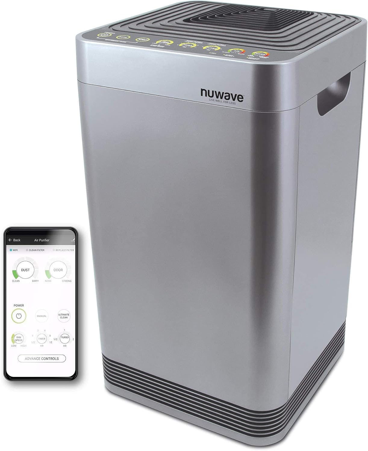 Nuwave Smart Air Purifier for Home Large Room up to 1,200 Sq. Ft, Auto Function Monitors Air Quality & Adjusts 6 Fan Speeds 5-Stage Filtration System Includes 8 Additional HEPA & Carbon Combo Filters Nuwave Smart Air Purifier for Home Large Room up to 1,200 Sq. Ft, Auto Function Monitors Air Quality & Adjusts 6 Fan Speeds 5-Stage Filtration System Includes 8 Additional HEPA & Carbon Combo Filters