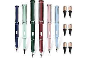 Ablink Revolutionary Forever Pencil with Eraser: Your Endless Writing Companion