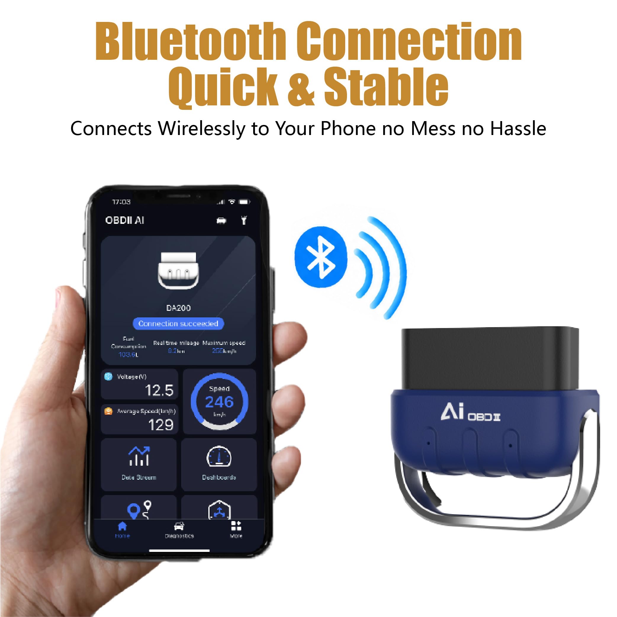 JUZELY OBD2 Auto Diagnostica per Citroen AMI 2020-2023, Solo Diagnosi e Cancellazione Codici, No Reset o Programmazione