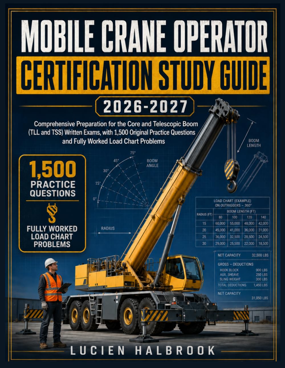 MOBILE CRANE OPERATOR CERTIFICATION STUDY GUIDE 2026-2027: Comprehensive Preparation for the Core and Telescopic Boom (TLL and TSS) Written Exams, ... and Fully Worked Load Chart Problems