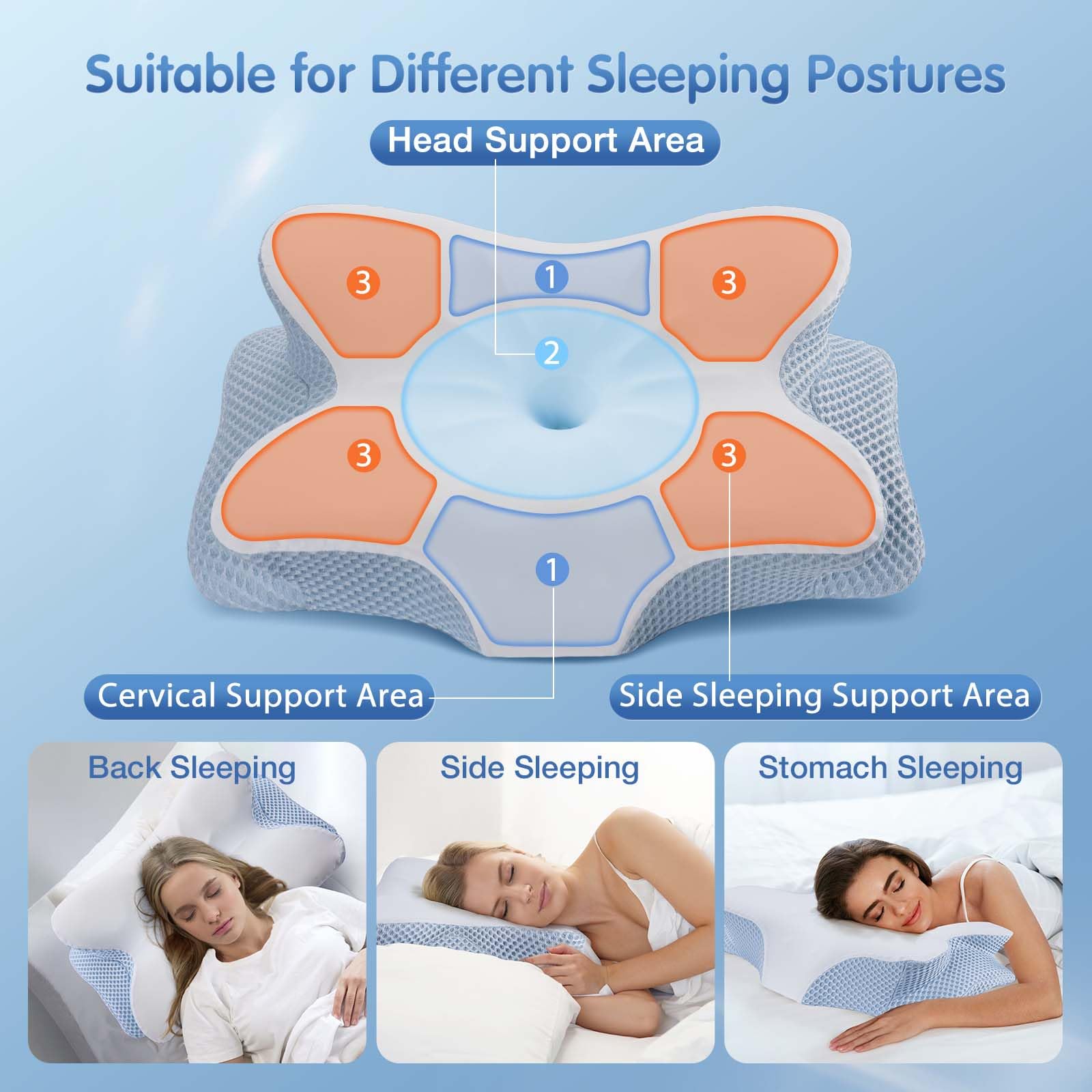 Vuteehy Cervical Neck Pillow for Pain Relief Sleeping, Neck Support Pillows for Sleeping with Cooling Pillowcase, Ergonomic Memory Foam Pillows, Contour Orthopedic Pillow for Side Back Stomach Sleeper
