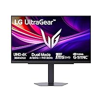 LG UltraGear 27G810A Monitor Gaming 27″ UHD 4K 180Hz ,  FHD 360Hz, IPS 1ms (GtG), G-Sync Compatible, AMD FreeSync Premium, VRR, HDR 400, HDMI 2.1, DP, Hub USB, AUX, Stand regolabile, Nero