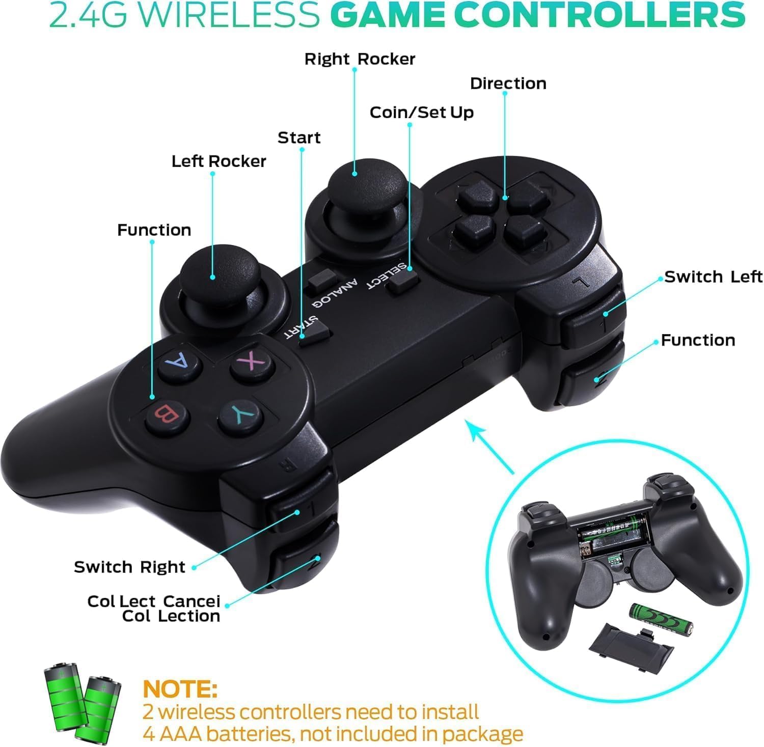 Retro Game Console, Wireless Retro Game Console, Plug & Play Video TV Game with 25100+ Built-in Games, 4K HD Output, and 2.4GHz Wireless Controller, 9 Classic Emulators(Black) - Image 4