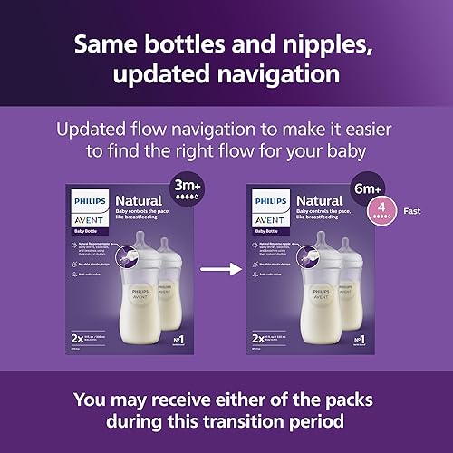 Miniatura 8 de Philips AVENT Biberón natural con pezón de respuesta natural transparente 11 onzas 4 unidades SCY90604