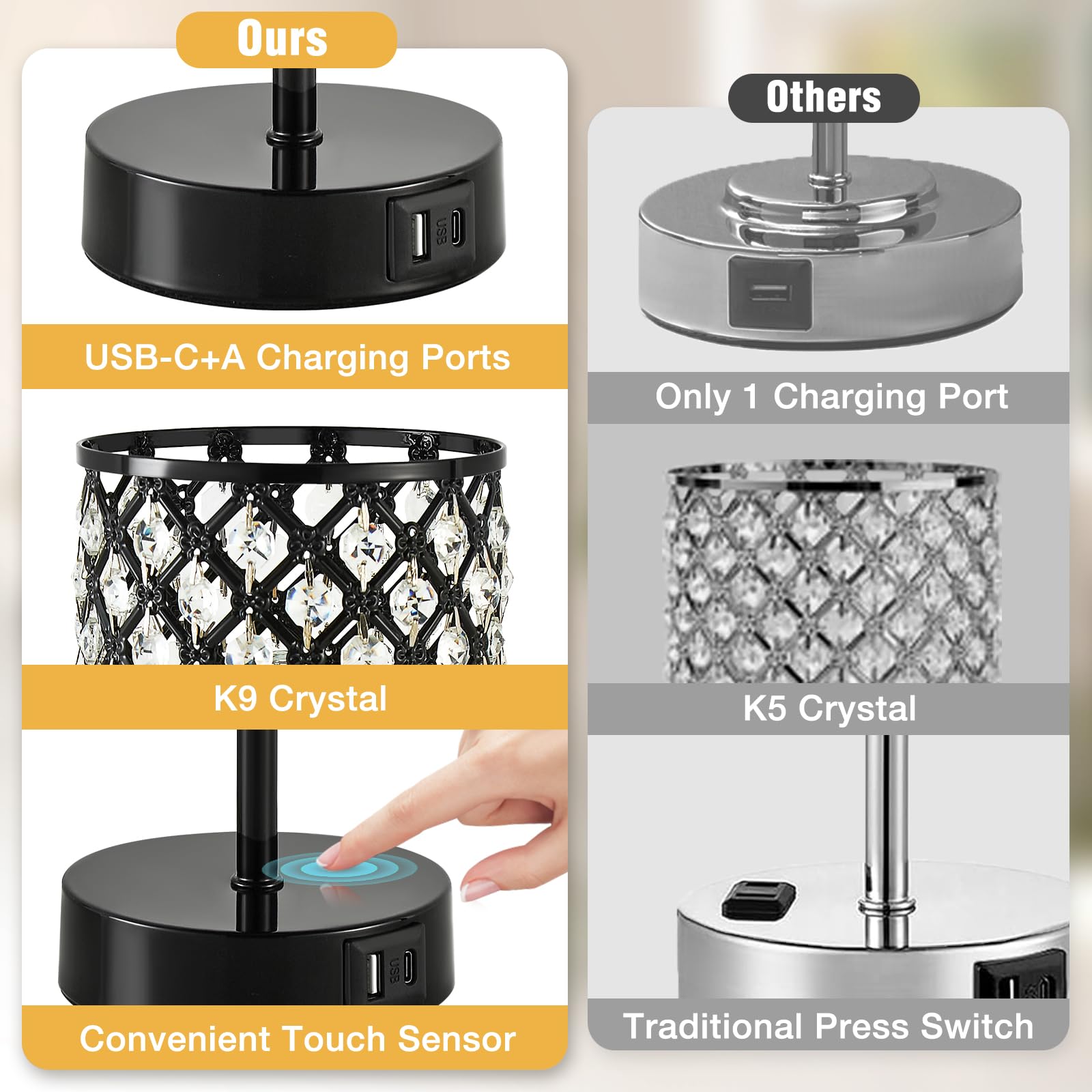 GyroVu Kryształowa lampa stołowa, czarna lampa dotykowa do szafki nocnej z portami USB C+A, 3-stopniowa regulacja jasności z kryształowym kloszem do sypialni, salonu, biura (żarówka w zestawie)