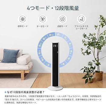 【スピード発送】【節電対策】Levoit (レボイト) 扇風機 タワーファン 静 Amazon | 【節電対策】Levoit (レボイト) 扇風機 タワーファン