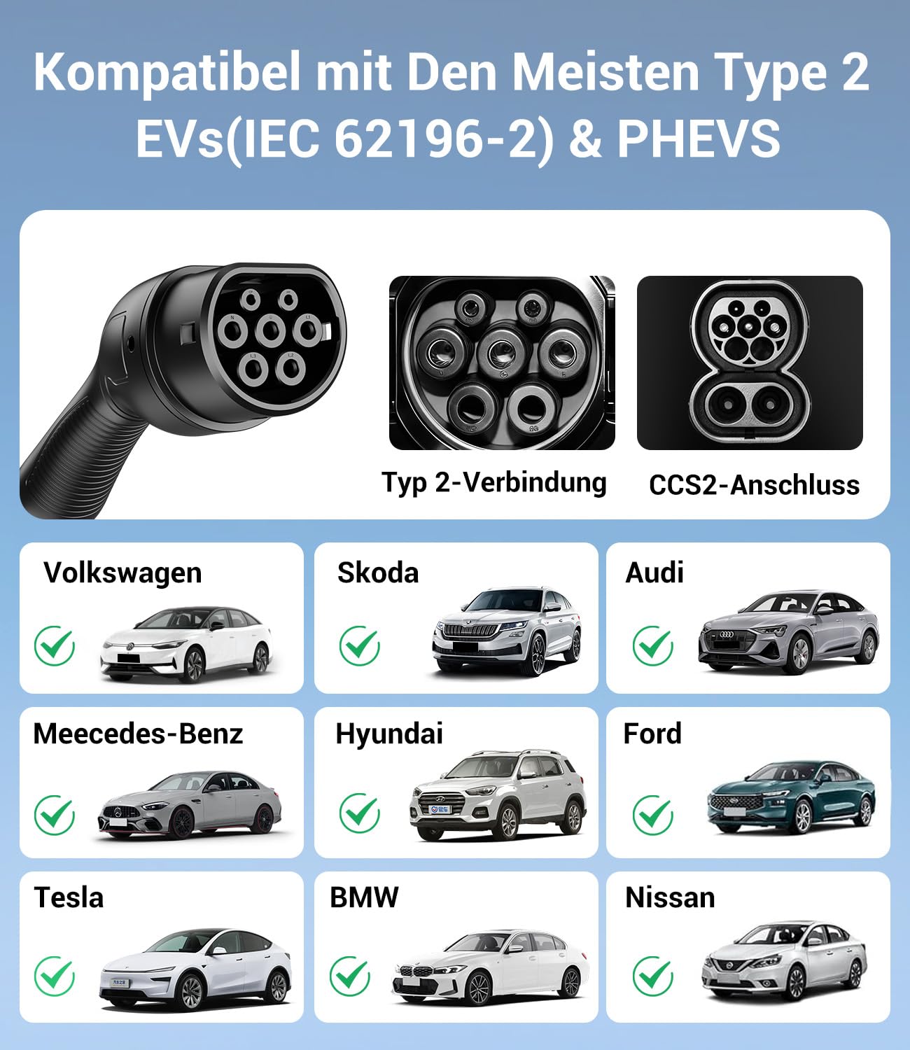 Typ 2 Ladekabel Schuko 3,7kW - 7m|6-16A|1-phasig Tragbare EV Ladegerät IP65 Wasserdicht mit LCD-Anzeige, Einstellbarer Ladeleistung, Einstellung Startzeit, für Allen EVs(IEC 62196-2) & PHEVS
