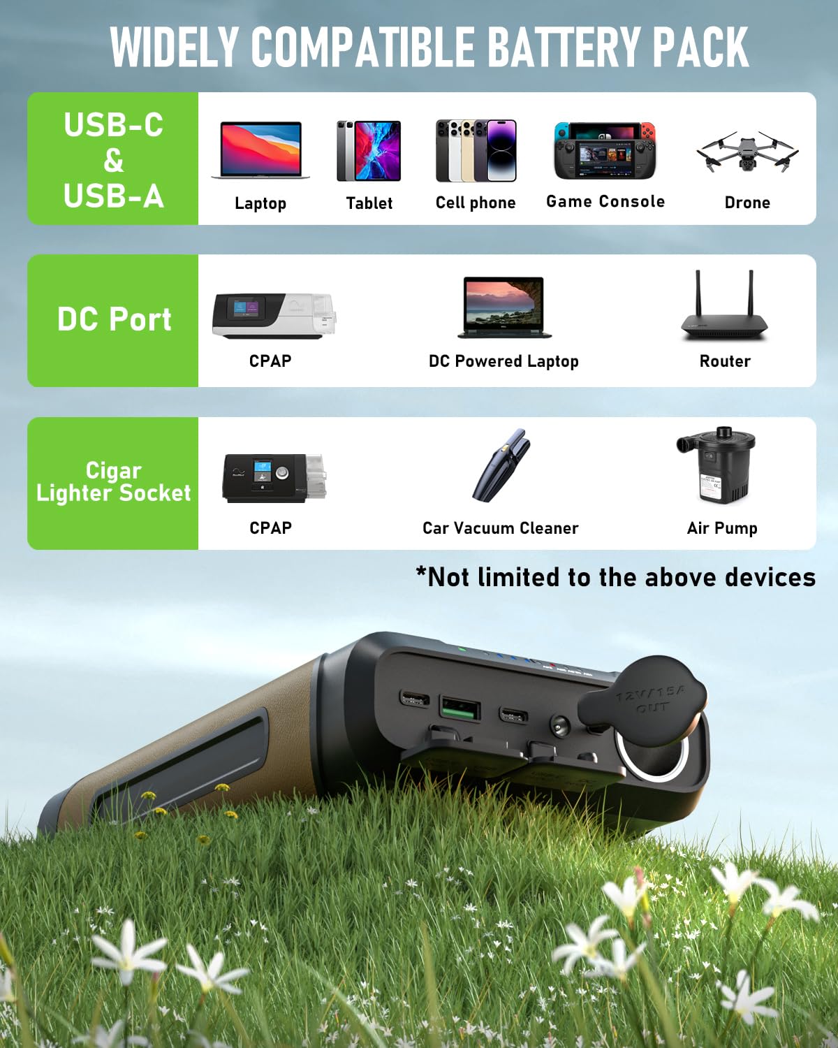 EASYLONGER CPAP Battery Backup ES720, 266.4Wh CPAP Power Supply with 4 Cables for ResMed S9/ AirMini/AirSense 10/ AirCurve 10/ AirSense 11/ Philips Dreamstation, 266.4Wh Battery for Outdoor Camping