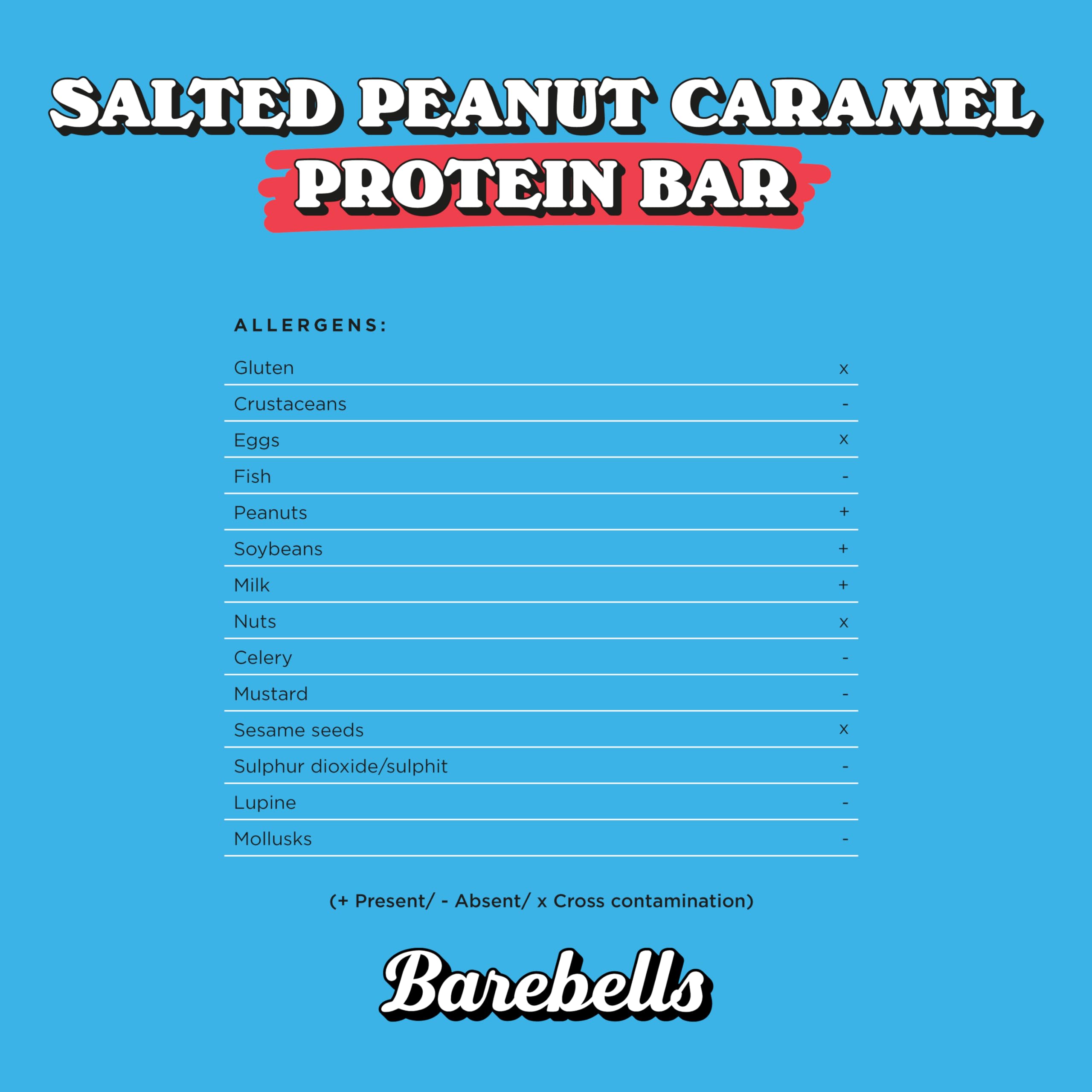 Barbells Soft Protein Bar | batonik proteinowy o niskiej zawartości cukru (Salted Peanut Caramel, 12 x 55 g)