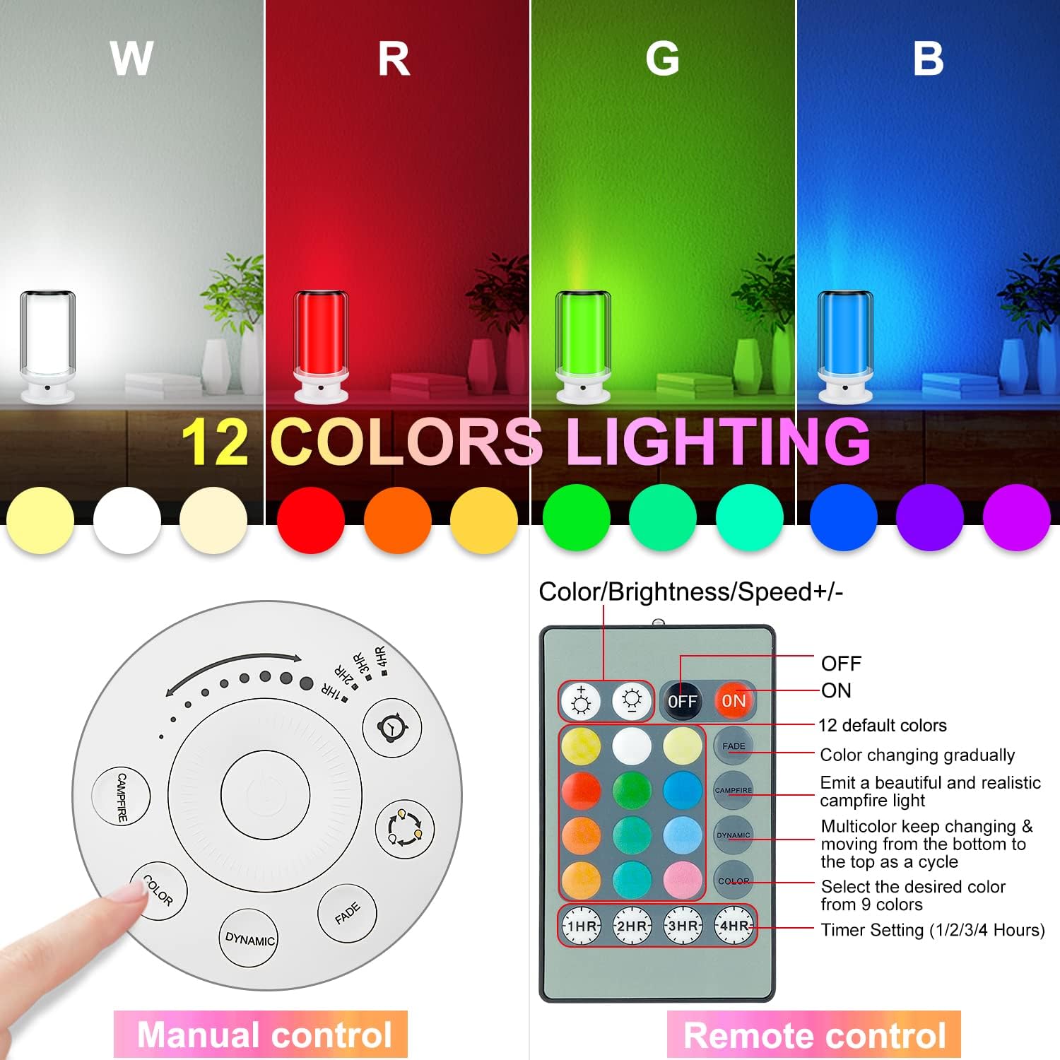 BIGMONAT Bedside Table Lamp Kids with Remote, Color Changing Desktop Led Light with Timer Setting, Dimmable RGB Night Light,Warm White Light Nightstand Lamp for Bedroom,Living Room(White-1Pack)