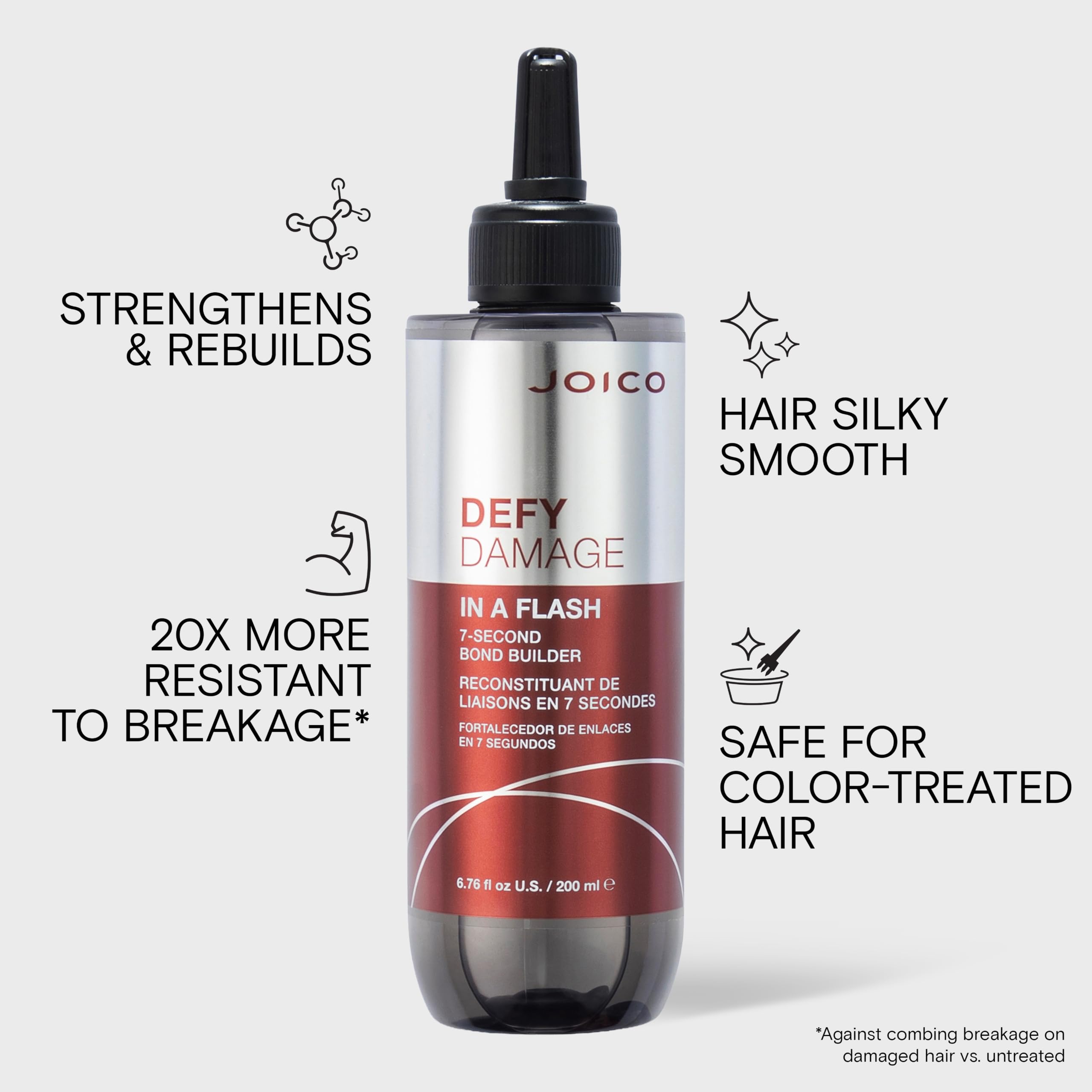 Joico Defy Damage In A Flash 200 ml