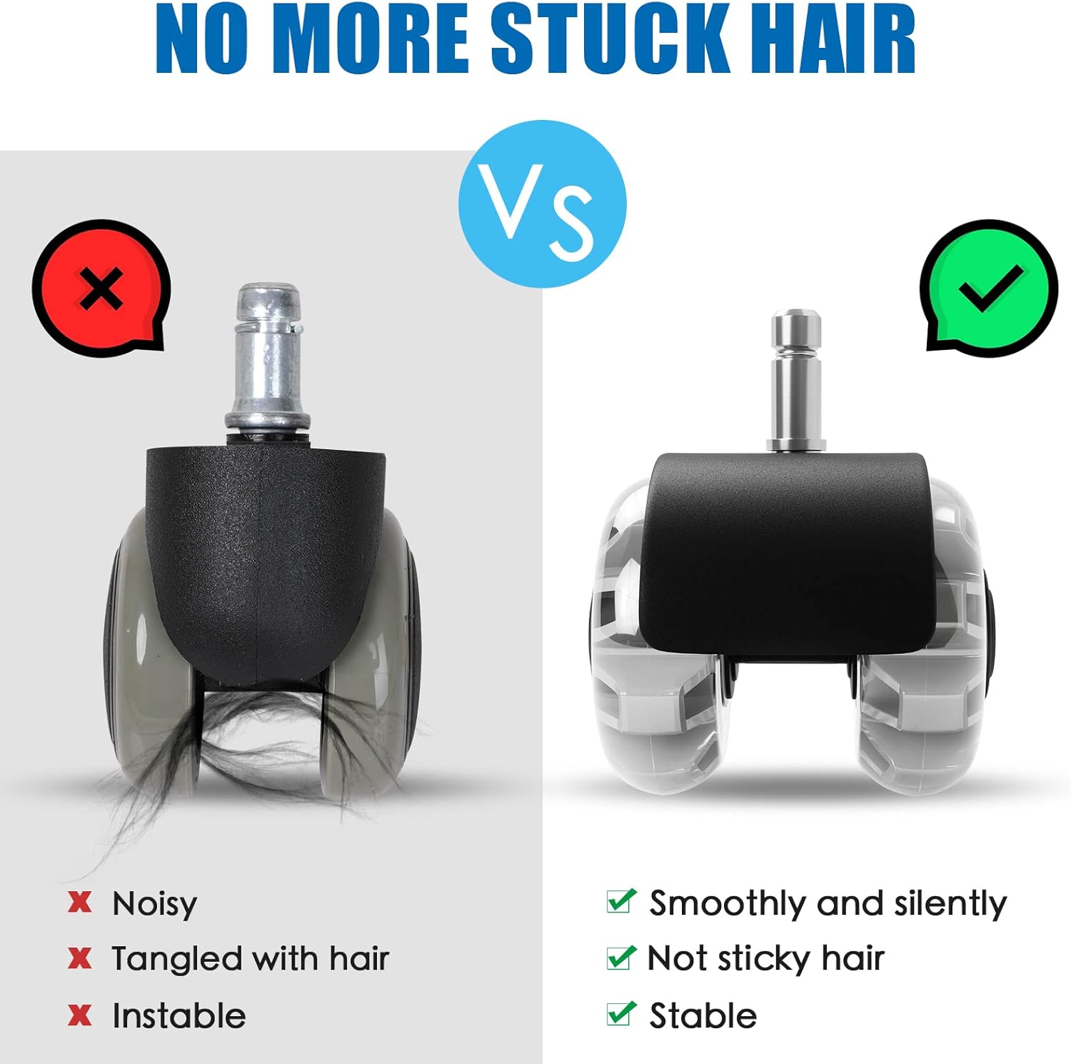 Office Chair Wheels Replacement-2 Inch Heavy Duty Caster Wheels,Quick & Quiet Rolling Chair Casters (Set of 5),Desk Chair Wheels Universal Fit,Safe for All Floor or Carpet : Office Products