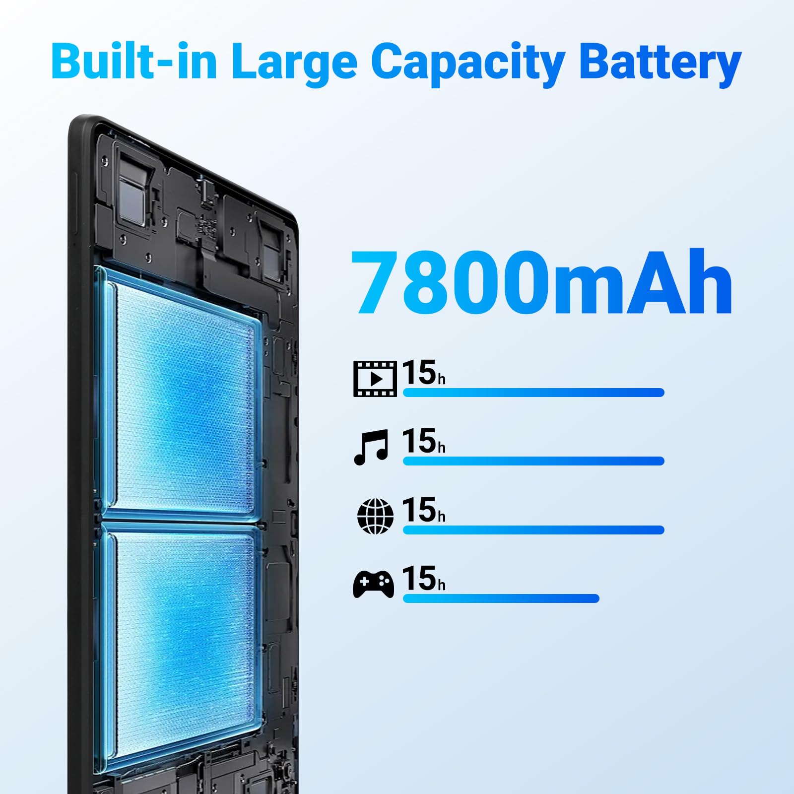 Tableta Android 16, 30GB + 128GB (ampliable a 1 TB), tableta de 11 pulgadas con Bluetooth 5.3, WiFi 6, cámara dual, 5 núcleos, 5 MP + 8 MP, 7800 mAh, tabletas con modo teclado, luces arcoíris(negro)