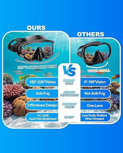 Miniatura 2 de Equipo de esnórquel para adultos, jóvenes y niños, juego de máscara de esnórquel, máscara de buceo, gafas de natación, máscara de buceo, a prueba de