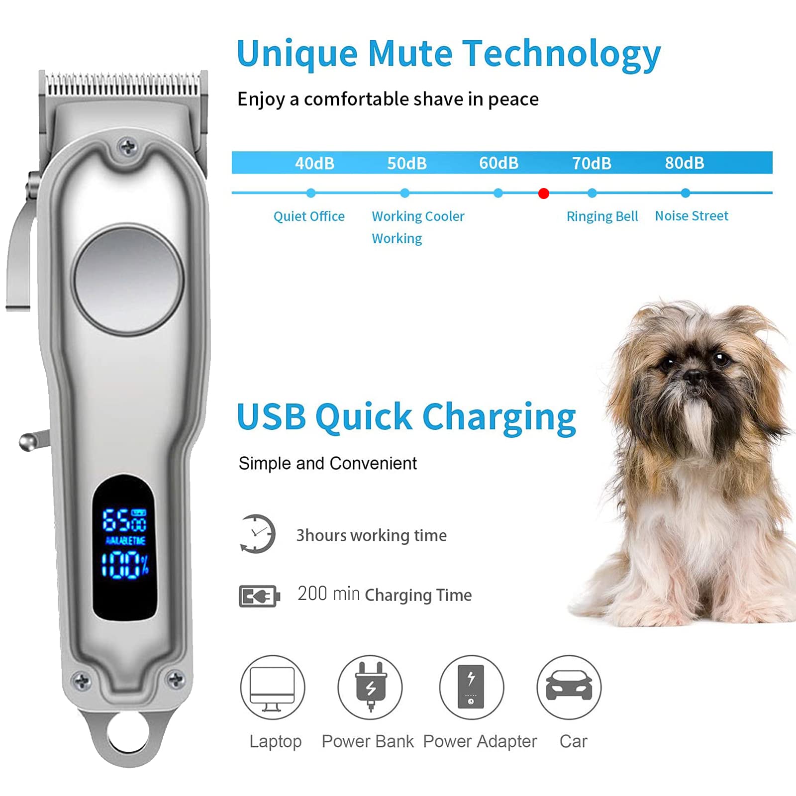 Cortapelo para Mascotas Perros Y Gatos, Maquina Pelo Perros Pelo Largo Cortapelos para Mascotas Perros, Carga Inalámbrica,Bajo Ruido Y Vibración, para Perros Pequeños Medianos Gatos