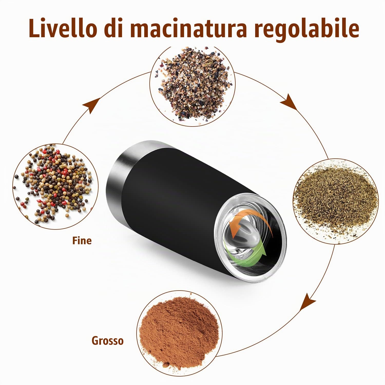Macina Sale e Pepe Elettrico, Macina Pepe Elettrico Gravità Rettifica Automatica Macinapepe Elettrica con Grossolanità Regolabile per Sale Marino Spezie Shaker (Nero)