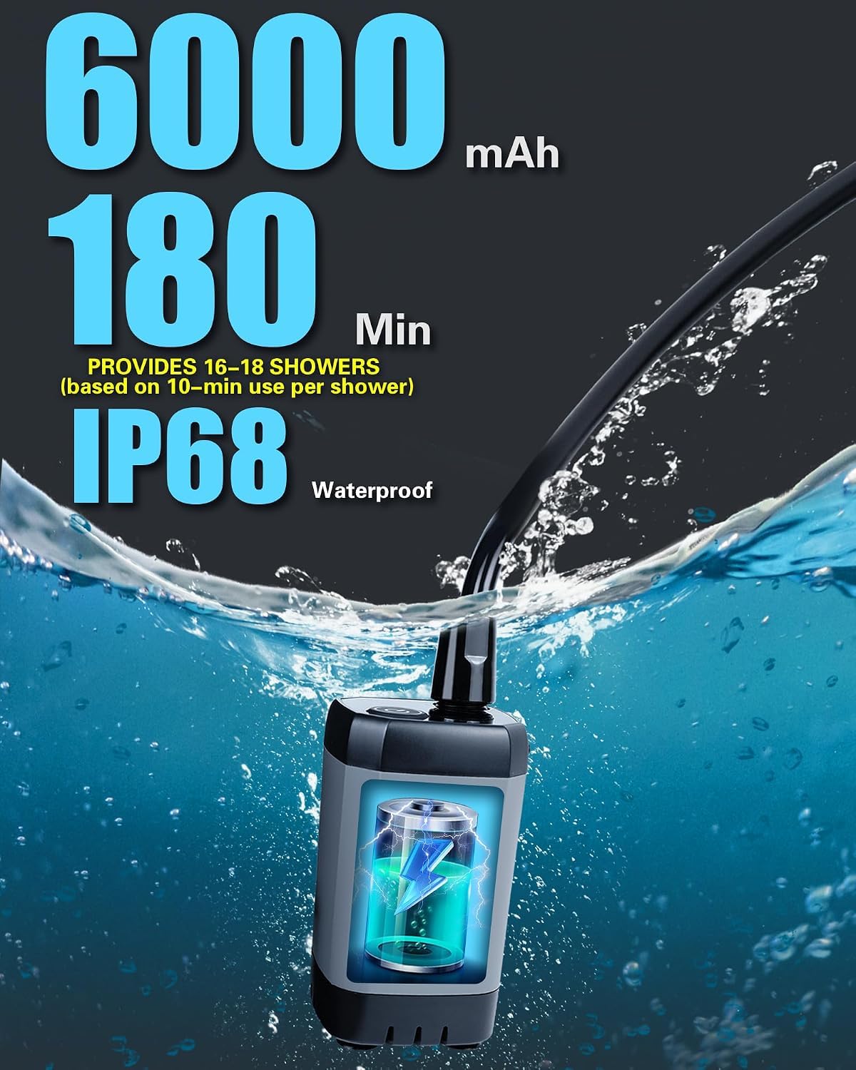 Beviliu Doccia portatile per campeggio, 6000 mAh, ricaricabile, con display digitale di alimentazione e temperatura, doccia portatile per campeggio, spiaggia, viaggi all'aperto, escursionismo, pulizia