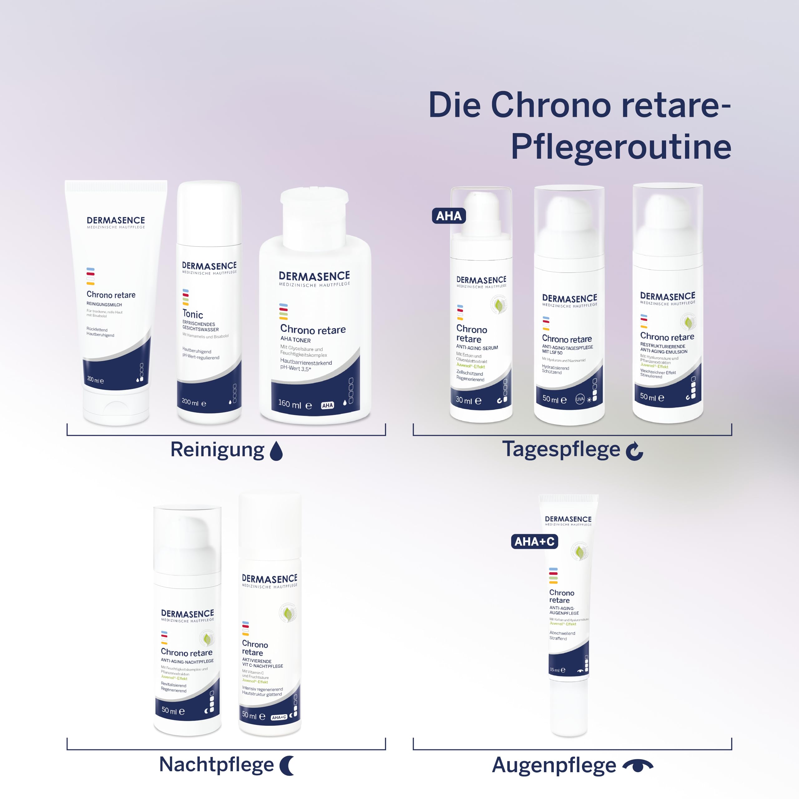 DERMASENCE Chrono Retare Reinigungsmilch, 200 ml, sanfte Abschminkpflege bei trockener und empfindlicher Haut, entfernt Make-up und Schmutz, pflegend und rückfettend, vegan, parfümfrei, für reife Haut