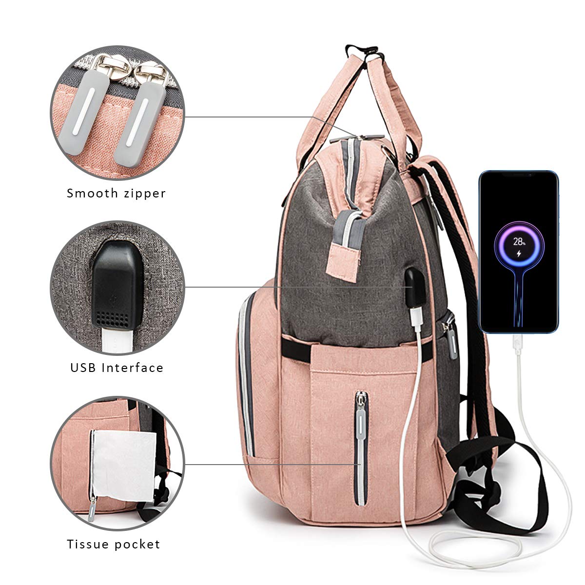SONARIN Multifunzione Zaino Fasciatoio Bambino per Pannolini,Organizer per Zaino da Viaggio,Interfaccia USB,Impermeabile,Grande Capacità(Rosa & Grigio)