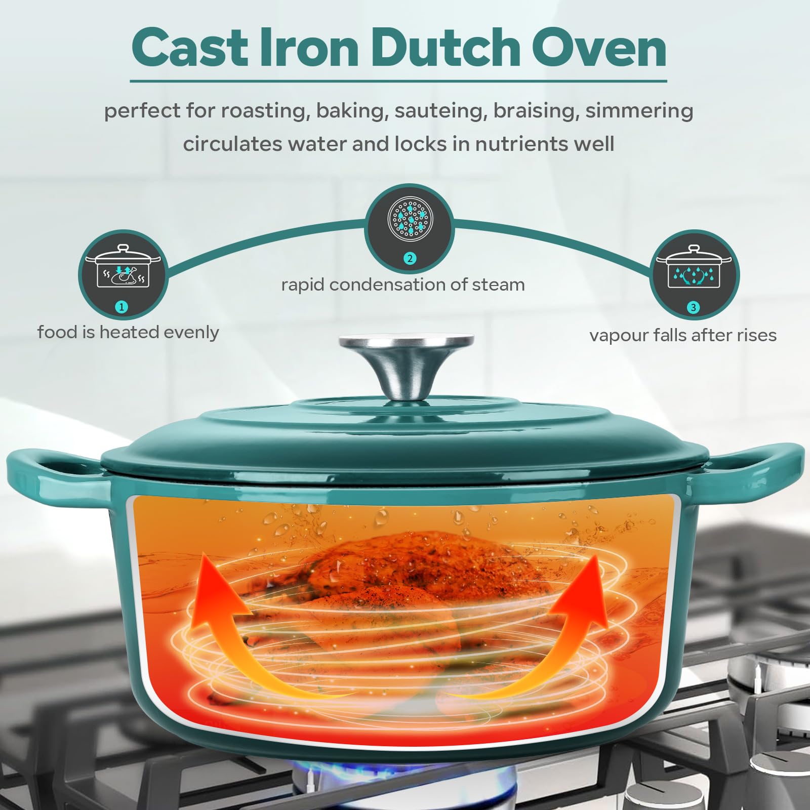HaSteeL Forno olandese in ghisa da 6 litri, antiaderente smaltato, pentola con coperchio, pentole rotonde antiaderenti per lievito naturale, pane, arrostire, stufare, brasare, friggere, resistente e