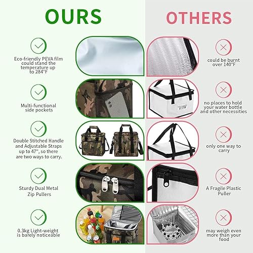 Miniatura 5 de Iknoe Bolsa térmica grande plegable para 24 latas, bolsas aisladas a prueba de fugas con múltiples bolsillos para adultos, lonchera aislada para