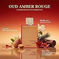 Vista 8 de Set de regalo de colonia para hombre, 4 unidades Oud Amber Seris, 3.4 Fl Oz cada uno Vainilla Bourbon, Cuero y Ámbar Floral Fragancia Eau