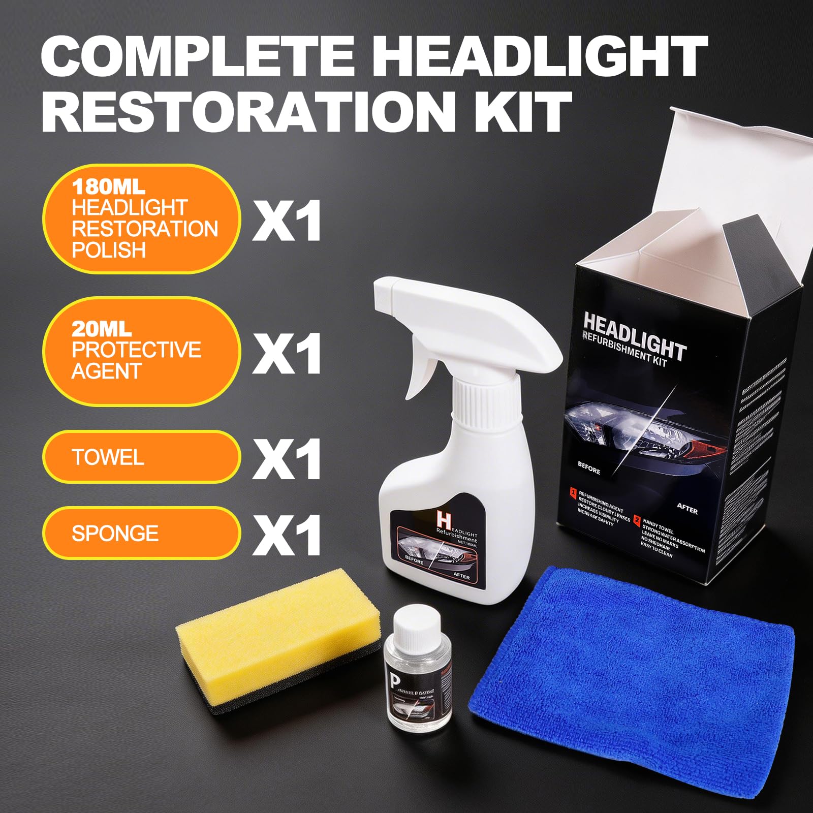MineeCozee Headlight Restoration Kit Cleaner Restorer: Car Headlamps Oxidized & Yellowed Lens Repair with Protective Coating - Clear Bright Headlights for Trucks Motorcycles — view 7