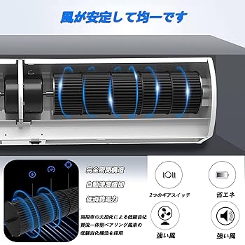 扉を開けてもカーテン　未使用保管品♪ エアカーテン　Hancnen 扉を開けてもカーテン 未使用保管品♪ エアカーテン Hancnen 扉を